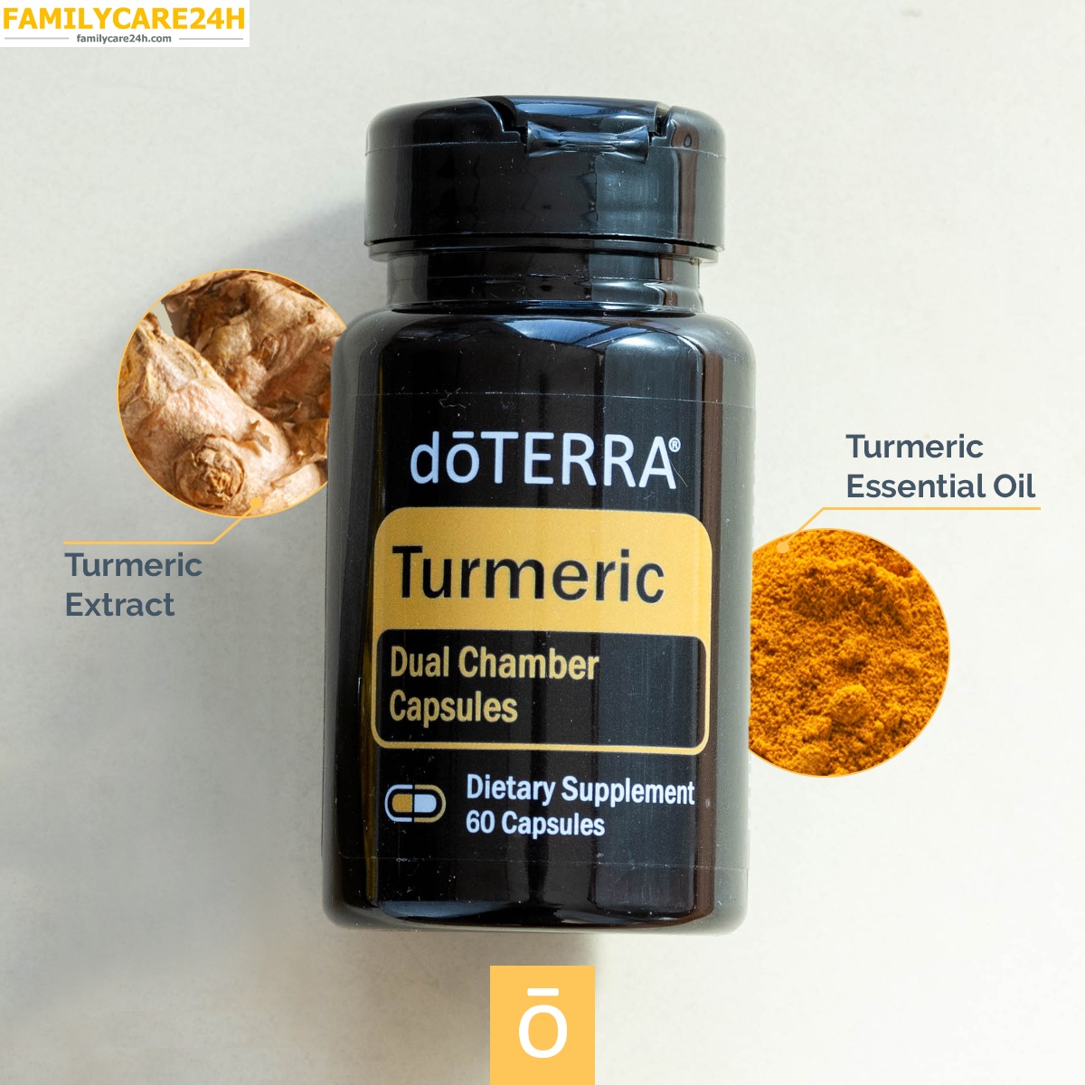 Viên Uống Tinh Dầu Bột Nghệ - Turmeric Dual Chamber Capsules