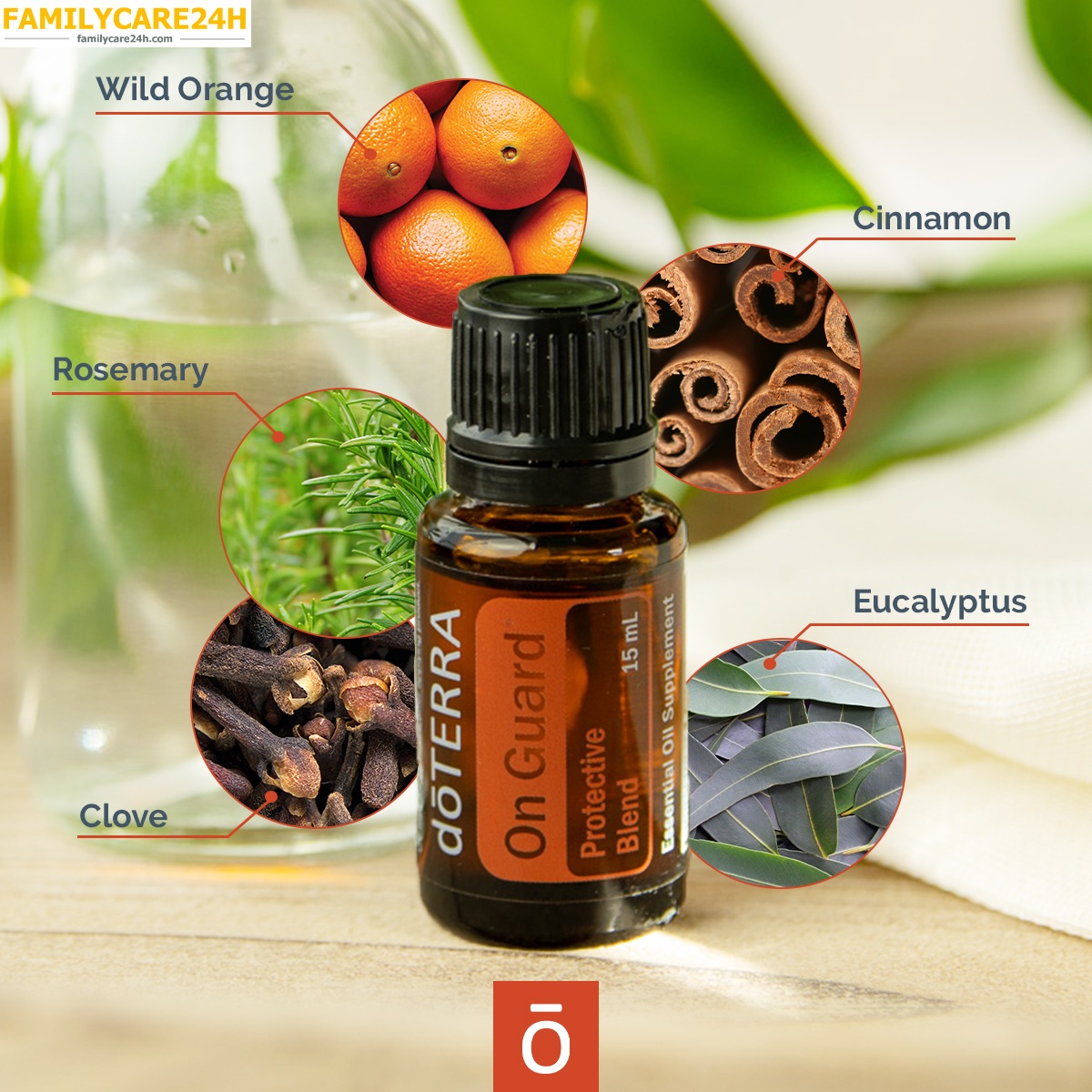 dōTERRA On Guard ® Bảo vệ